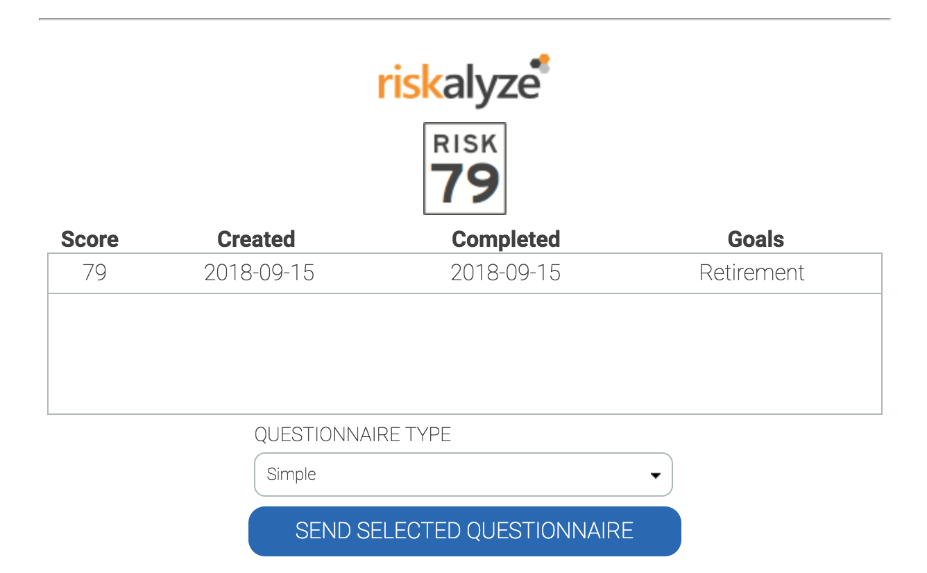 RiskalyzeDetails.png